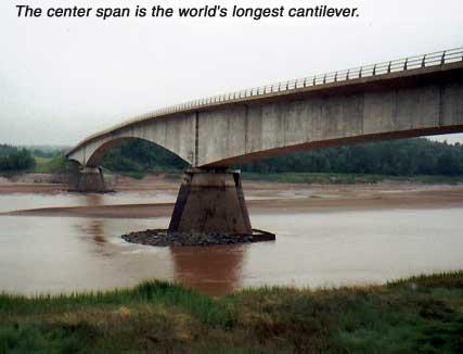 cantilever 